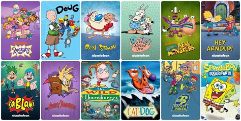 nickelodeon cartoons 2019|TV Shows .